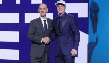 Hornets Sign Kon Knueppel, Three Other Draft Picks