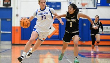 Fairmont Prep girls basketball adds major transfer and touted freshman – Orange County Register