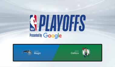 Magic vs. Celtics NBA Playoffs First Round Radio Broadcast