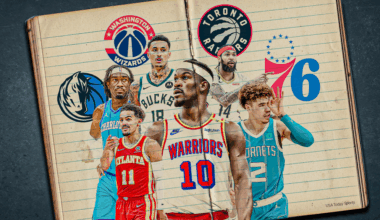 Jimmy Butler, Trae Young, LaMelo Ball, Mark Williams, More