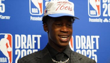 Wasserman, CAA secure most picks in first round of NBA Draft