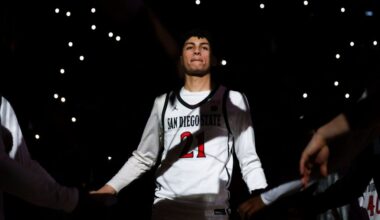 SDSU begins summer basketball workouts with high energy, and expectations