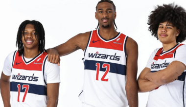 Wizards announced Summer League roster