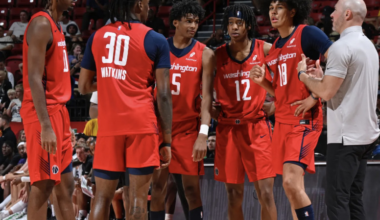 Grading every player on Washington’s Summer League roster