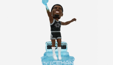 FOCO releases George Gervin bobblehead
