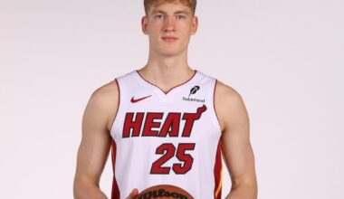 Kasparas Jakucionis NBA Draft Heat