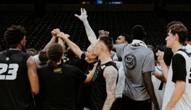 Mizzou Basketball Roster: Figuring out the playing rotation for 2025-26