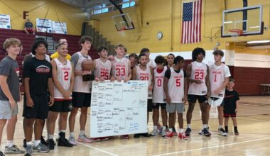 Summer basketball results