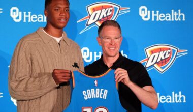 Thunder Sign Thomas Sorber, Brooks Barnhinzer