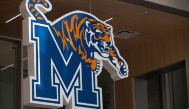 NCAA puts Memphis on probation after softball players did coursework for men’s basketball player