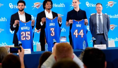 Rookie Grades for Thunder Summer League Debut