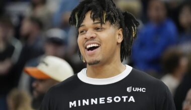 The Wolves Told Us A Lot About Their Future In Summer League