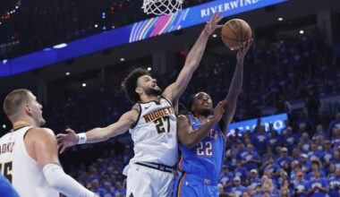 Who Are The Thunder's Biggest Threats in 2025-26? – The Lead