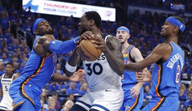 As Thunder rumbles, NBA ratings forecast clouds