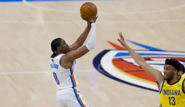 Ousmane Dieng faces pivotal season as Oklahoma City Thunder contemplate future amidst contract uncertainty