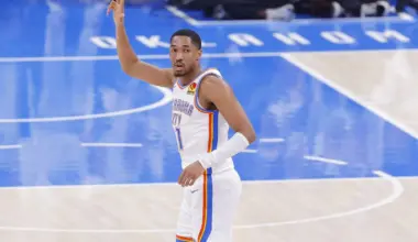 Aaron Wiggins' strategic loyalty to Oklahoma City pays off with NBA's most valuable $47M contract
