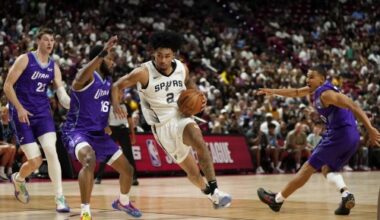 Western Conference Summer League Notes