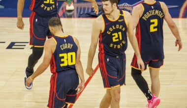 Santa Cruz players joining the Warriors' NBA playoff push