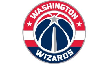 Washington Wizards begin Summer League action on Friday