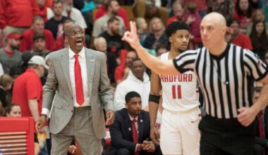 Jones, Smith named to Radford athletics 2025 HOF Class