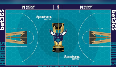 Hornets unveil in-season NBA tournament court