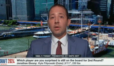 NBA Draft analyst Jonathan Givony confirms departure from ESPN