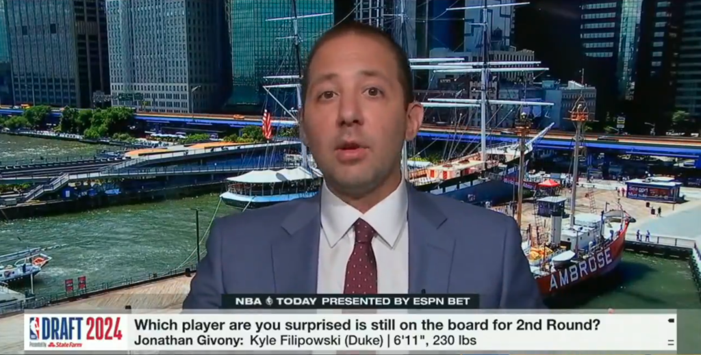 NBA Draft analyst Jonathan Givony confirms departure from ESPN