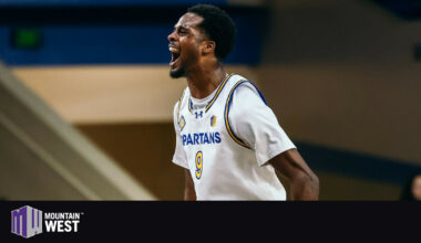 Josh Uduje and Omari Moore to Compete in NBA Summer League – Mountain West Conference