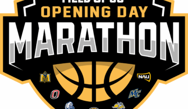 Mid-Major Basketball Showdown At Sanford Pentagon This November