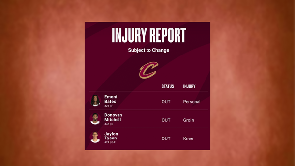Cavaliers injury report March 25