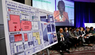 Philly’s WNBA advocates weigh in on team update in the Sixers arena proposal