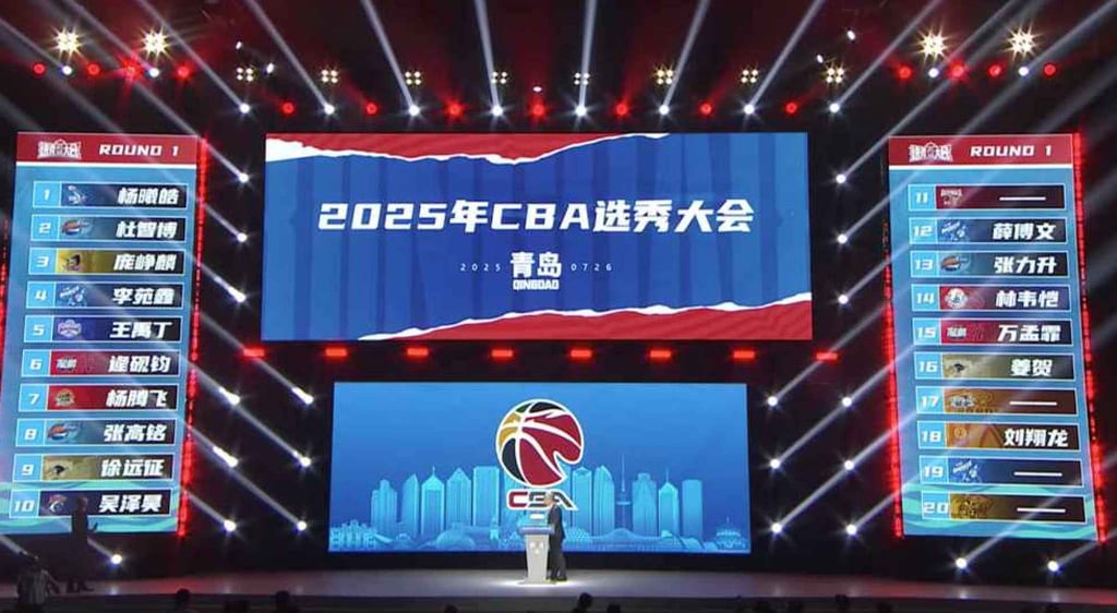 This year’s Chinese Basketball Association Draft was held in Qingdao. Photo: Handout