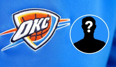 Oklahoma City Thunder may have made mistake with timing of $250m Chet Holmgren contract, says analyst