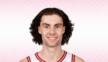 Bulls, Josh Giddey still in talks over potential new contract