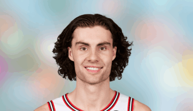 Josh Giddey still seeking $30 million per season from Chicago