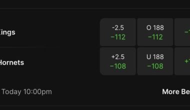 Hornets vs. Kings prediction, pick for NBA Summer League on Sunday 7/20/25