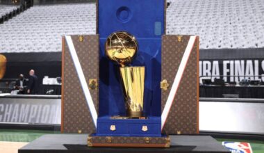 2024-25 NBA Championship odds: Favorites and lines to win NBA Finals