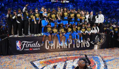 How the Thunder Can Keep Winning Without Breaking the Cap