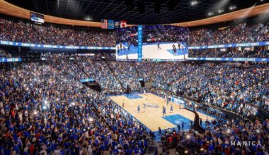 See first renderings of the new home of the OKC Thunder