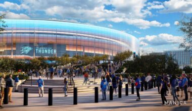 Rendering shows first look at future home of OKC Thunder