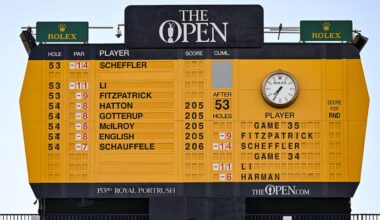 The Open 2025 leaderboard live updates: Golf scores, Open Championship coverage, Round 4 at Royal Portrush