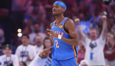 SGA signs record-breaking $285 million supermax extension with NBA champion Thunder