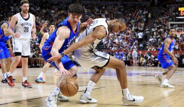 15 players to watch during NBA 2K26 Summer League in Las Vegas