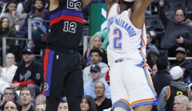 Shai Gilgeous-Alexander scores 48 points and Thunder hold off Pistons 113-107
