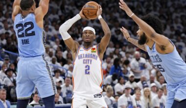 Thunder, Pacers and Timberwolves look to stay focused after lopsided playoff-opening wins
