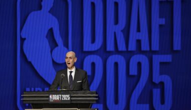 NBA sets salary cap for 2025-26 at $154.647M, the maximum 10% increase over this past season