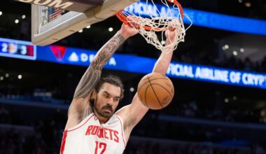 Steven Adams agrees to a 3-year, $39M contract extension with the Rockets, AP source says
