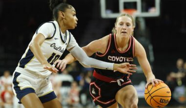 The 2024-2025 Athletes of the Year: Women's Basketball - Sioux Falls Live