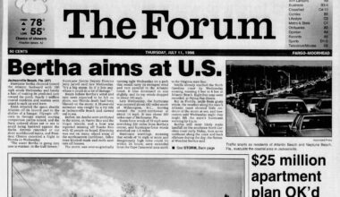 Today in History: Fargo’s Dike East basketball courts draw in a community of hoop diehards - InForum