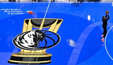 2025 NBA Cup set, Mavericks grouped with Lakers